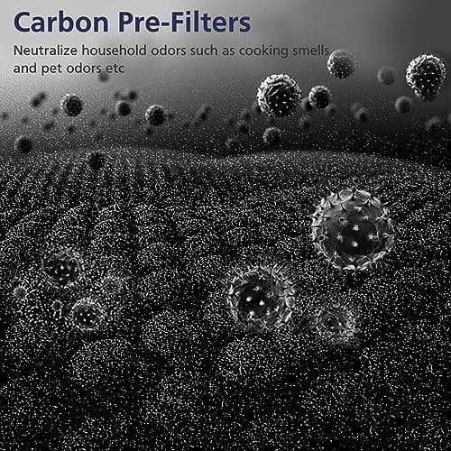 HEPA Replacement Filter for VEVA 8000 Elite Pro Series Air Purifier, 2 HEPA Filters & 8 Premium Activated Carbon Pre Filters (2+ Year Supply) for Complete Tower Air Cleaner Home & Office 6