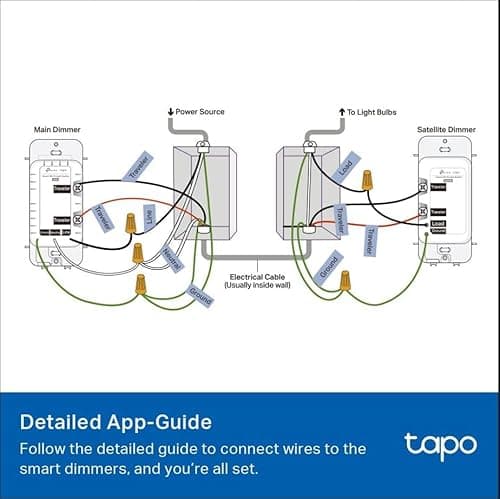 TP-Link Tapo Smart 3 Way Dimmer Switch KIT, Matter Compatible, Energy Monitoring, Neutral Wire Required, Works with Alexa, Siri, Google Home, SmartThings, UL Certified, 2.4GHZ Wi-Fi, Tapo S515D KIT 11