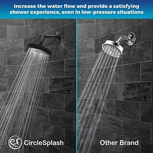 High Pressure Shower Head - Anti-Clogging Silicone Nozzles - 2.5 GPM Removable Restrictor - Easy to Clean Adjustable Replacement - easy to install with Plumbers Tape - 6 inch - Matte Black Finish 6