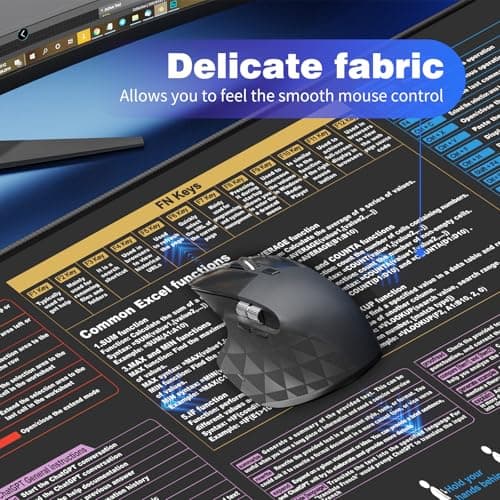 Excel Cheat Sheet Desk pad—Contains 9 Major Excel Function modules|Large XL Size（31.5 * 11.8 inch）|Desk mat for Keyboard and Mouse|Work、Study、Gaming Mouse pad|Waterproof、Anti-Slip Large Mouse pad 5