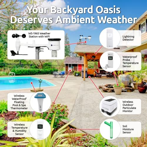 Ambient Weather WS-1965 WiFi Weather Station w/Remote Monitoring and Ambient Weather Network Access 5