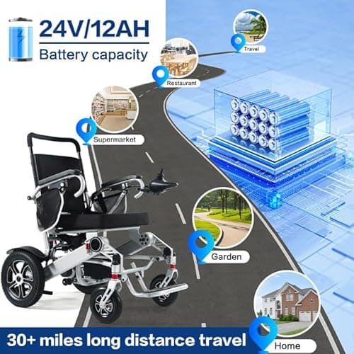Electric Wheelchair for Adults Intelligent Power Wheelchairs Lightweight Foldable All Terrain Motorized Wheelchair for Seniors,15+ Miles Travel Range (28 Miles) 6