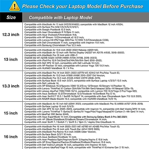 MOSISO Laptop Case 13.3 inch, 13-13.3 inch Laptop Sleeve Bag Compatible with MacBook Air/Pro 13/Pro 14 M5 M4 M3 M2 M1, HP Dell ASUS Lenovo, Neoprene Computer Sleeve Bag with Small Case, Midnight Green 5