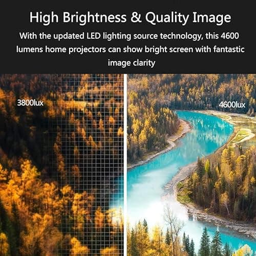 ele ELEOPTION LED Projector 1080P, Full HD Video Movie Projector for Business PowerPoint Presentation Home Theater, Compatible with Laptop Phone Android TV AV HDMI USB 5