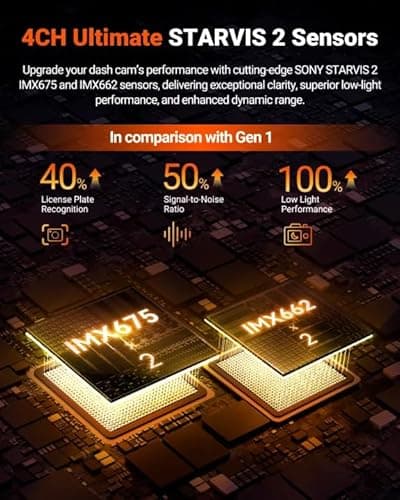 Vantrue N5S 4 Channel 360 Degree 2.7K Dash Cam, 4CH STARVIS 2 Night Vision, 2.7K+1080P*2+1440P Front Rear Inside Dashcam, 24/7 Buffered Parking Mode, WiFi, Voice Control, Dual GPS, Support 1TB Max 7