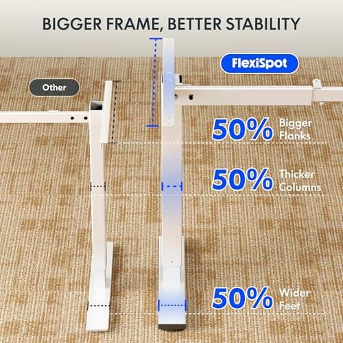 FLEXISPOT EN1 Height Adjustable Standing Desk Frame with Memory Controller, Electric Sit Stand Desk Base for Home and Office (White Frame Only) 6