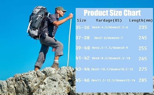 2 Pairs 4D Cloud Technology Insole - Super Soft Comfort Insoles, Soft Foot Protection Cloud Feeling Insole, U-Shape Memory Foam Insoles (Black, Men: US 8-11) 5