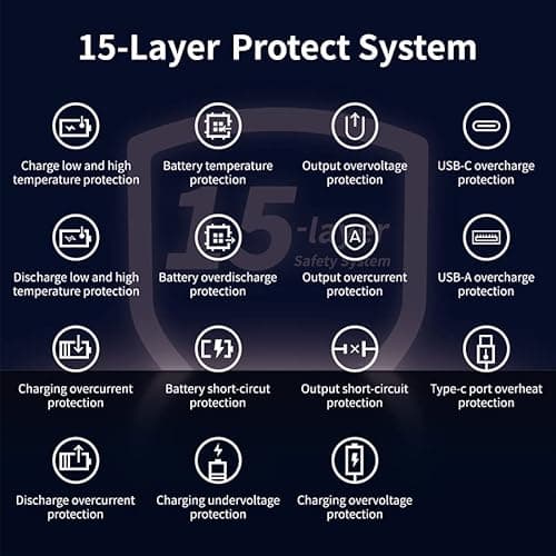 OKZU 5V 2A Lighter 20000mAh Heated Vest Battery Pack Power Bank for Heated Jacket Heated Hoodies Heated Stadium Seats Fast Recharging Portable Charge for Heated Clothing, Camping Chair 5