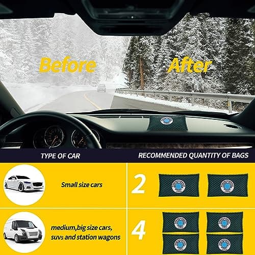 FUNOUO 100g Rechargeable Desiccant Pack of 5,Moisture absorbers for storage,Moisture absorbers Bag,Desiccant Dehumidifier bag,Dehumidifier for Home Closets,Gun Safe, and Cars 6