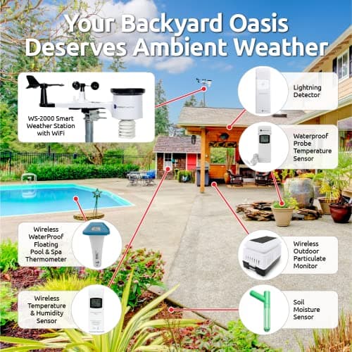 Ambient Weather WS-2000 Smart Weather Station with WiFi Remote Monitoring and Alerts 6