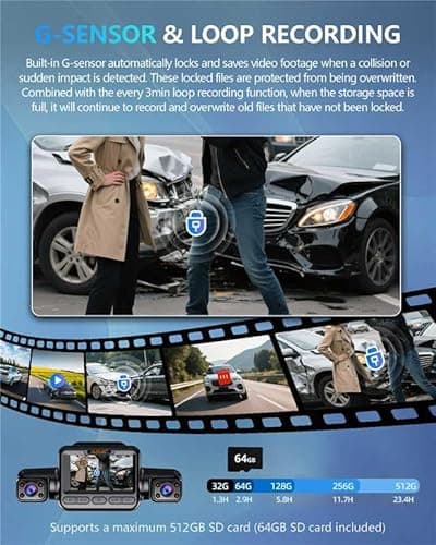 Dash Cam 4 Channel Front and Rear Inside, 360° Car Camera 4K UHD, Dash Camera for Cars Built-in Wi-Fi GPS, Dashcam Free 64GB Card, Voice Control, CPL Filter, WDR Night Vision, 24H Parking Mode(V8PLUS) 7