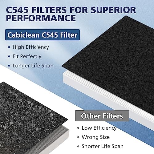 2 Pack C545 HEPA Replacement Filter S Compatible with Winix C545 Air Purifier, Replaces Part 1712-0096-00 and 2522-0058-00, 2 HEPA Filter + 8 Activated Carbon Filters 5