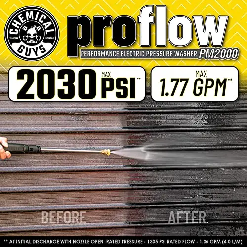 Chemical Guys ProFlow PM2000 Electric Pressure Washer – 14.5 Amp Motor, 2030 Max PSI, 1.77 GPM with 5 Quick Connect Tips, Compact Portable Pressure Washer for Cars, Patios, Driveways and Home Cleaning 6