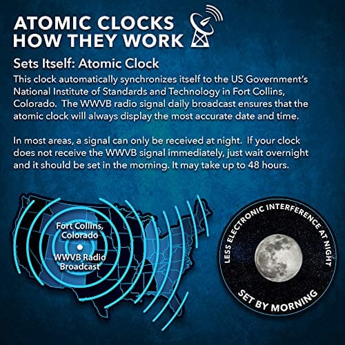 Sharp Atomic Analog Wall Clock - 12" Silver Brushed Finish Sets Automatically- Battery Operated Easy to Read Use: Simple, Style fits Any Decor 7