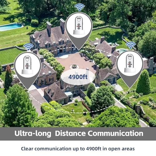 PANDAAR Intercoms Wireless for Home, 2 Way Intercom Communication 4900ft Long Range,Room to Room Intercom Wireless with 3 Volume Levels,20 Chimes Home Intercom System for Indoor Outdoor Use 5