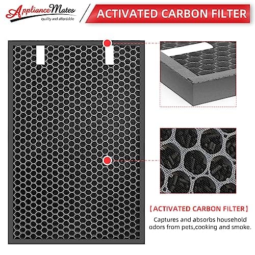 Air220 Air320 Filter Replacement for Bissell Air320 Air220 2609A Air Purifier, 2678, 2804 HEPA Filter + Pre-Filter and 2677 Activated Carbon Filter, 1 Set by APPLIANCEMATES 5