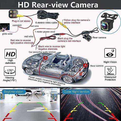 Double Din Car Stereo Compatible with Apple CarPlay and Android Auto - 7inch HD Touchscreen Car Audio Receivers with Bluetooth, Mirror Link, Backup Camera, SWC/USB/AUX/TF/Subwoofer, FM Car Radio 5