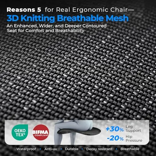 CabeVibe Ergonomic Office Chair - Big & Tall 6'6" Mesh Chair with Dynamic Lumbar Support, 4-in-1 Quick Adjust, 350lbs Capacity - BIFMA Certified Computer Chair for Home Office 8