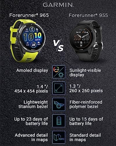 Wearable4U - Garmin Forerunner 965 Premium GPS Running and Triathlon 47 mm Smartwatch with AMOLED Touchscreen Display, Carbon Gray DLC Titanium Bezel and Yellow Silicone Band + Black Earbuds Bundle 8