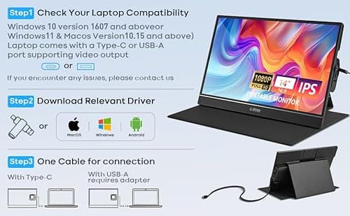 G-STORY Portable Monitor 14 Inch FHD 1080P IPS USB-C,USB-A Laptop Monitor with Adjustable and Hidden Cable Design，Extender Display with Smart Cover for Laptop PC MAC Perfect for Travel 3