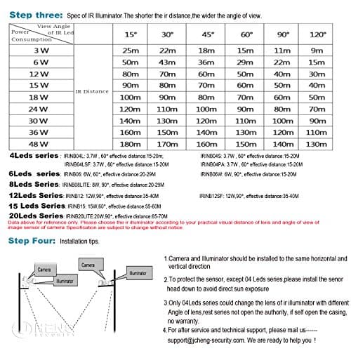 JCHENG Infrared Light 12-Led IR Illuminator Long Range for 850nm Night Vision Security Camera and VR Systems 8