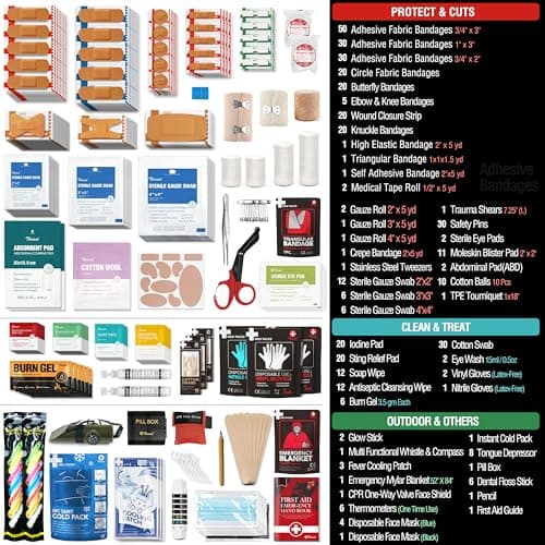 430 Piece First Aid Kit, Well-Organized Premium Waterproof Compact Trauma Medical Kits for Any Emergencies, Ideal for Home, Office, Car, Travel, Outdoor, Camping, Hiking, Boating (Red) 6