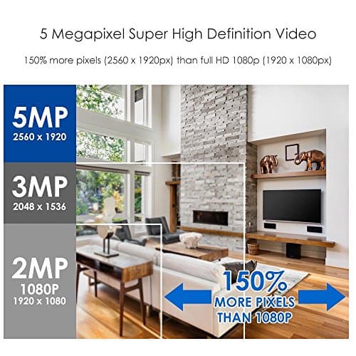 Evtevision 5MP Bullet Security Camera 1920p 4 in 1 Hybrid AHD/TVI/CVI/CVBS Analog Wired Outdoor Cameras 2.8mm Lens IP67 Waterproof 100ft IR Night Vision Surveillance CCTV Camera for DVR System 9