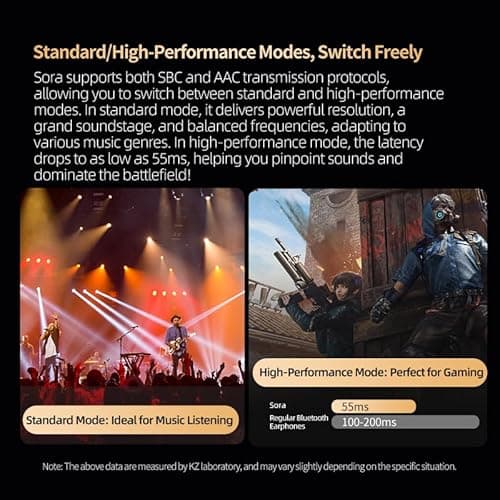 KZ Sora High-Fidelity Wireless Music Earbuds - HiFi in-Ear Headphones with Bluetooth 5.4, Enhanced Bass, Low Latency, Fast Charging, and 25-Hour Playtime with Wireless Charging Case 9