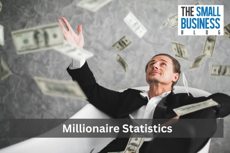 Demystifying Millionaires: A Data Driven Look at the Statistics Defining This Elite Group