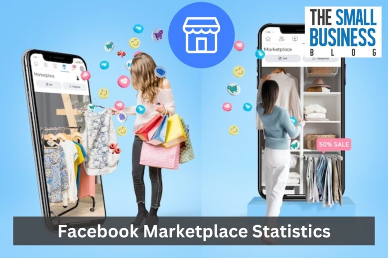 The Rise of Facebook Marketplace: A Data-Driven Look at Its Astounding Trajectory and What‘s Next