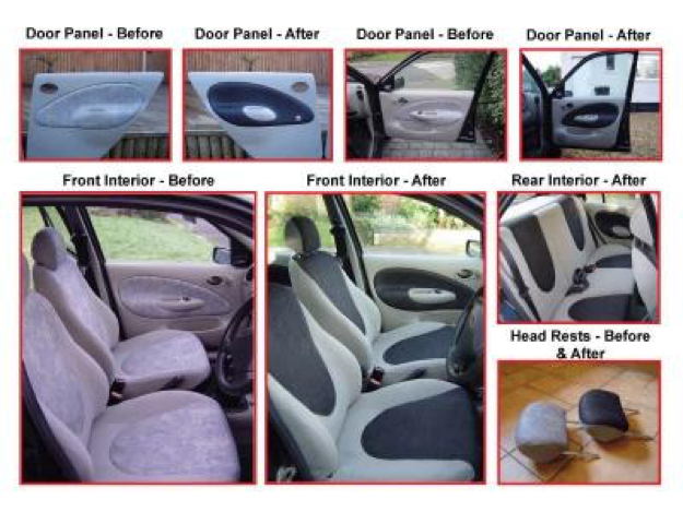 The Easy Guide to DIY Car Upholstery Restoration
