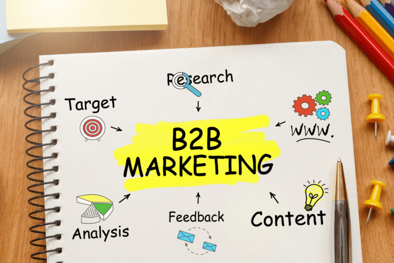 Crafting a Strategic Approach to B2B Marketing