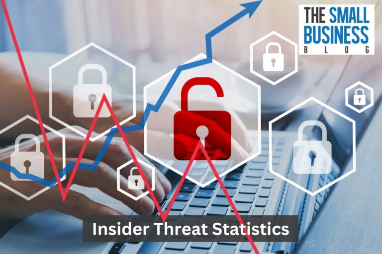 The Quiet Menace Within: An In-Depth Guide to Insider Threat Landscape and Mitigation Strategies