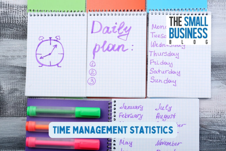 The Hard Truth About Time Management: Illuminating Stats and Analysis